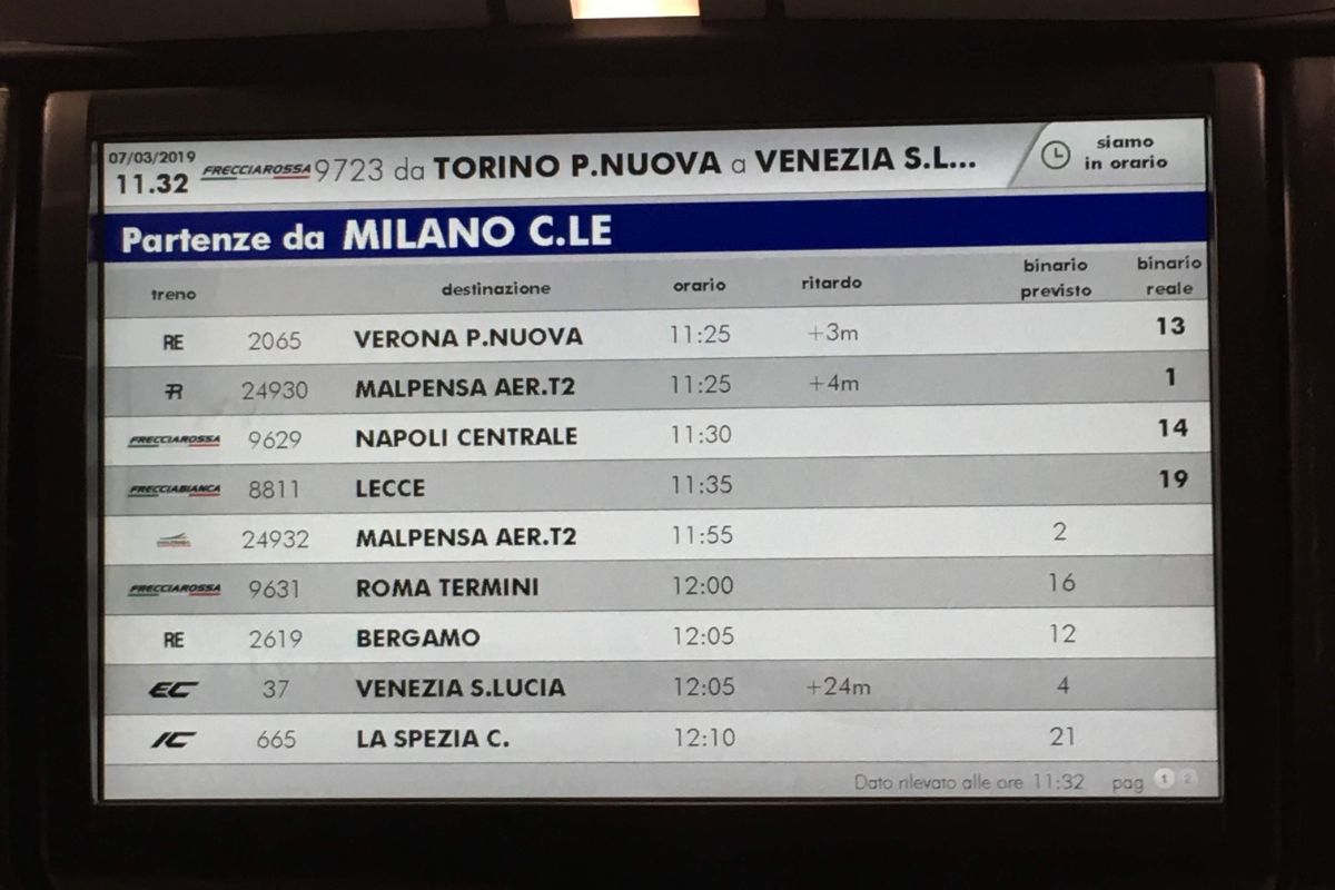 Viajar en tren por Italia